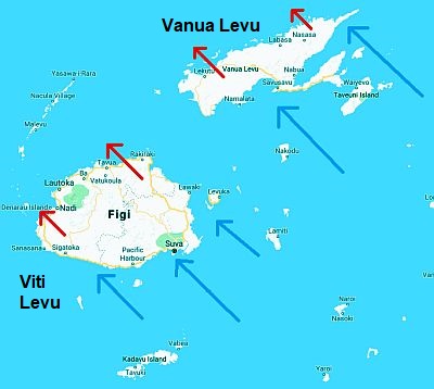 Fiji Climate Chart