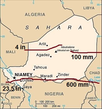 Rainfall in Niger, in inches (left) and millimeters (right)