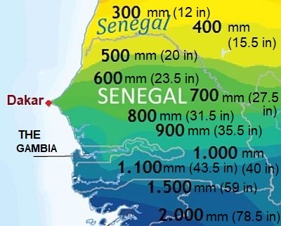 Annual rainfall in Senegal