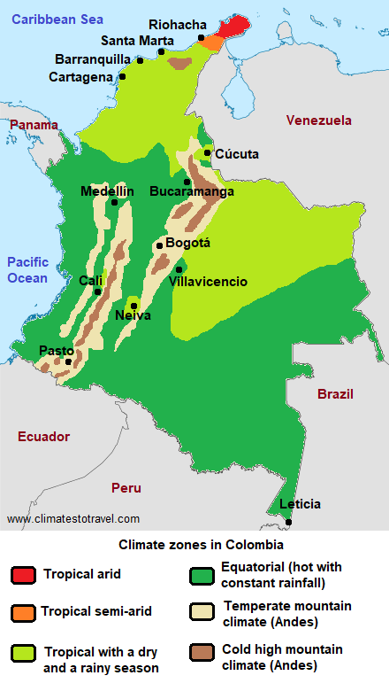 Map with the climate zones in Colombia