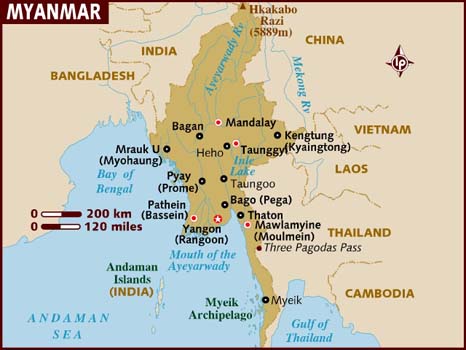 Myanmar Climate Chart