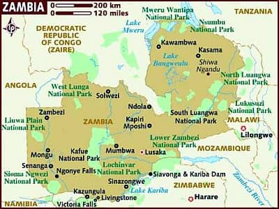 Zambia Climate Chart