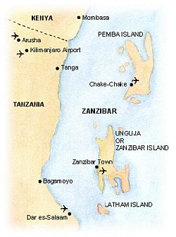 Zanzibar Climate Chart