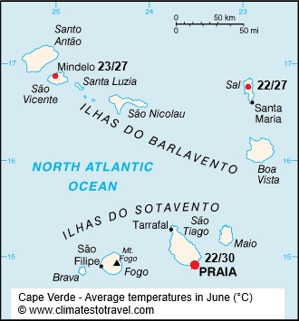 Cape Verde Weather In June Climates To Travel cape-verde-weather-in-june-climates-to-travel
