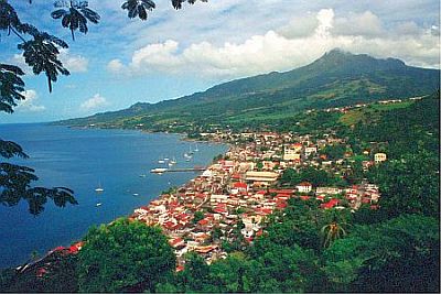 Martinique Climate Chart