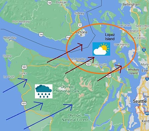 The rain shadow caused by the Olympic Mountains