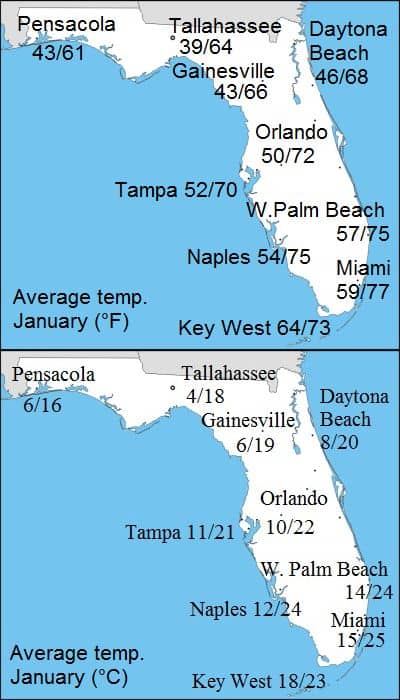 Average temperatures in January in Florida